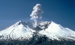 Famous Volcanoes