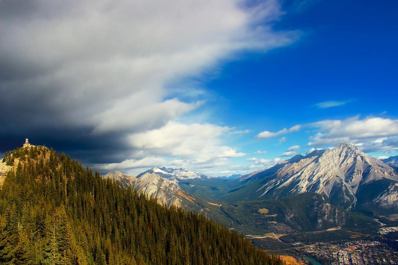Attractions in Banff National Park