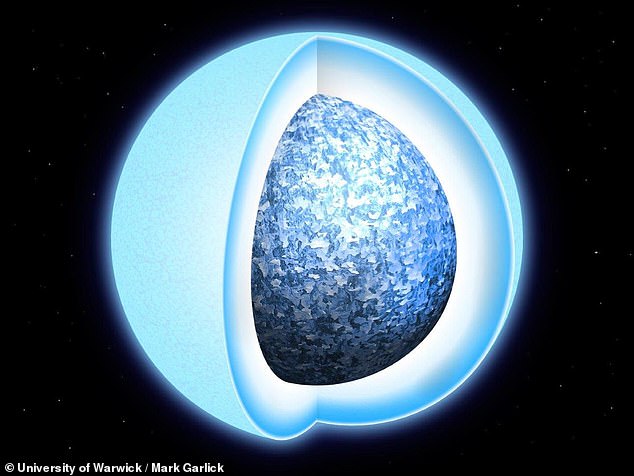 The sun will turn into a ‘crystal ball’ (artist's impression)