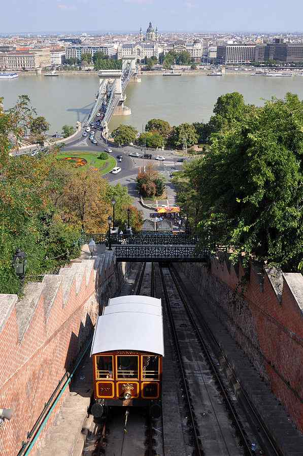 Castle Hill Funicular, Hungary